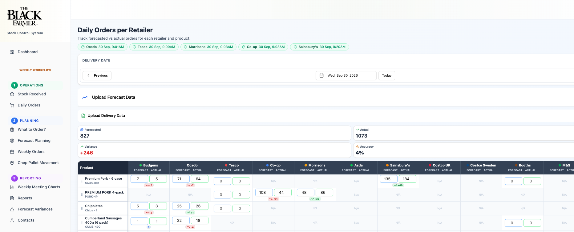 Supply chain tooling screenshot
