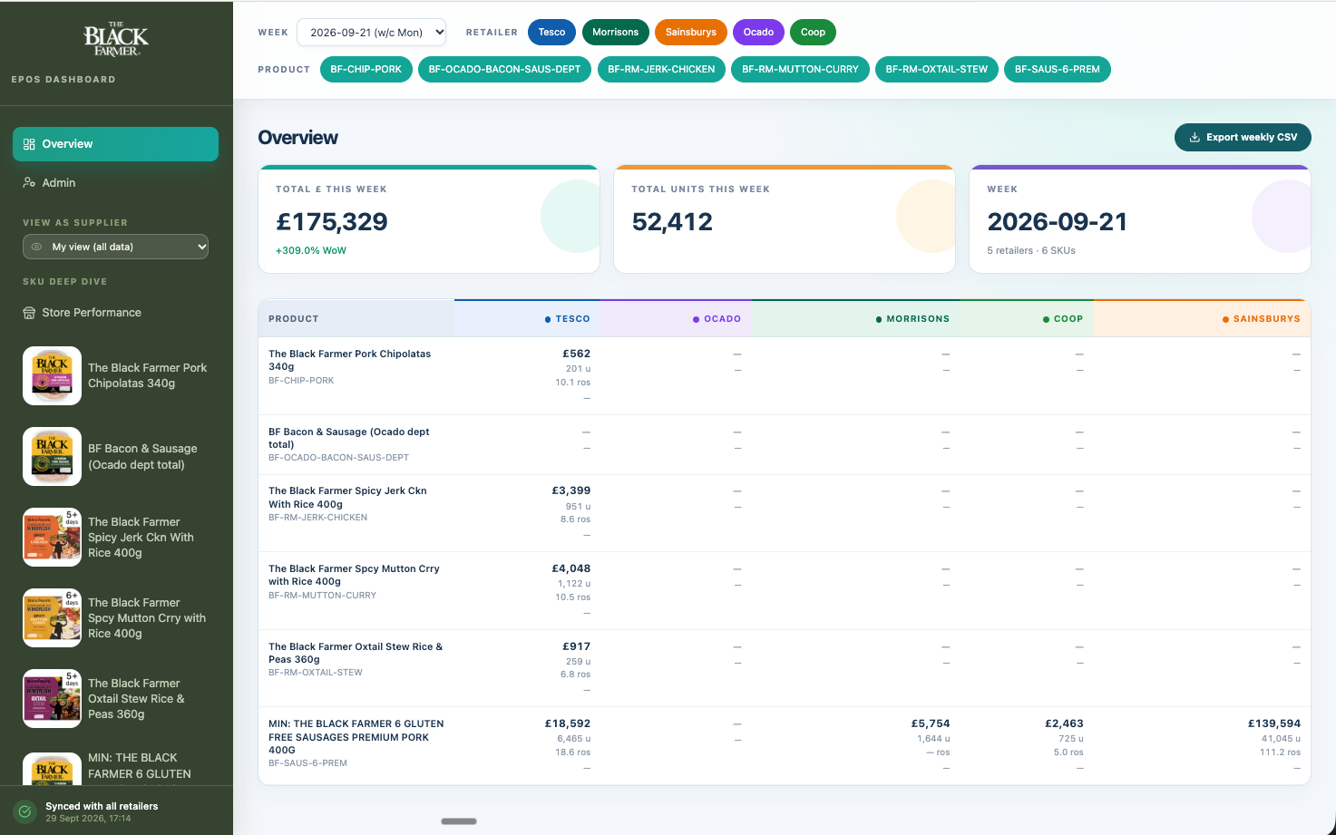 Buyer facing AI screenshot
